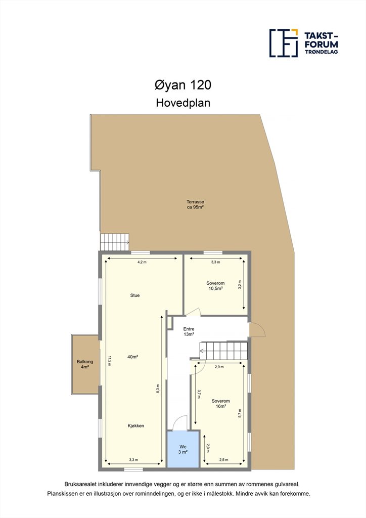Planskisse - Hovedplan