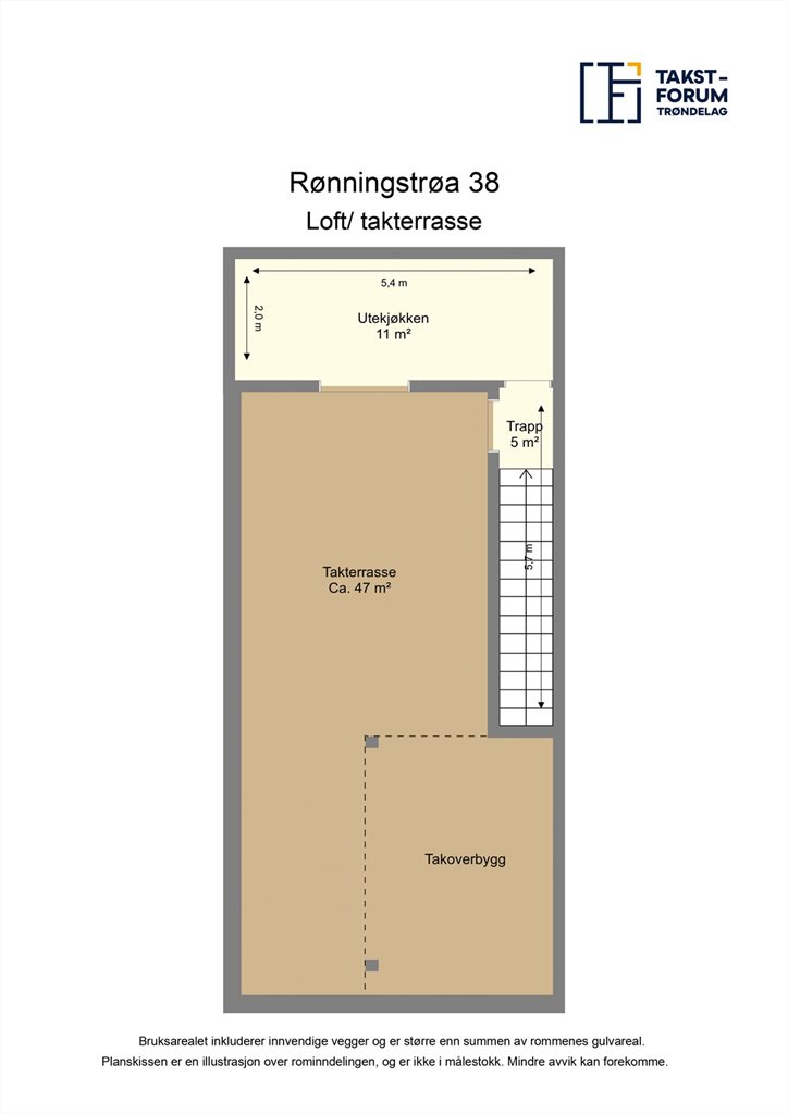 Planskisse loft/takterrasse.