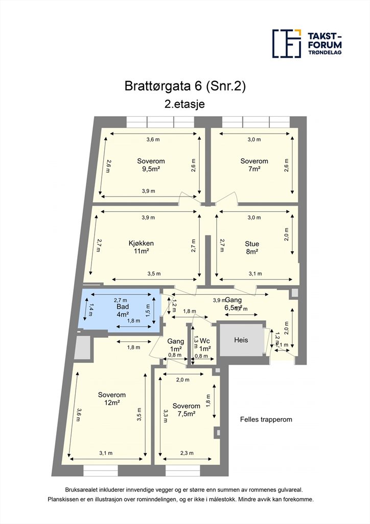 Planskisse 2. etasje